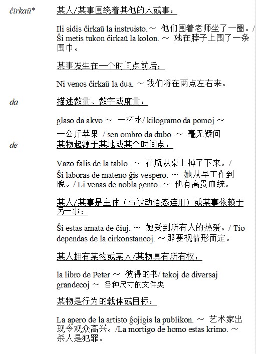 cxinaj prepozicioj