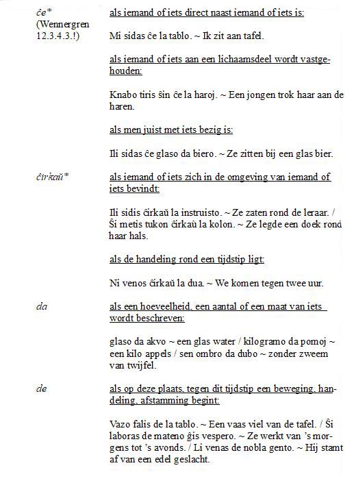 Nederlands - Voorzetsels